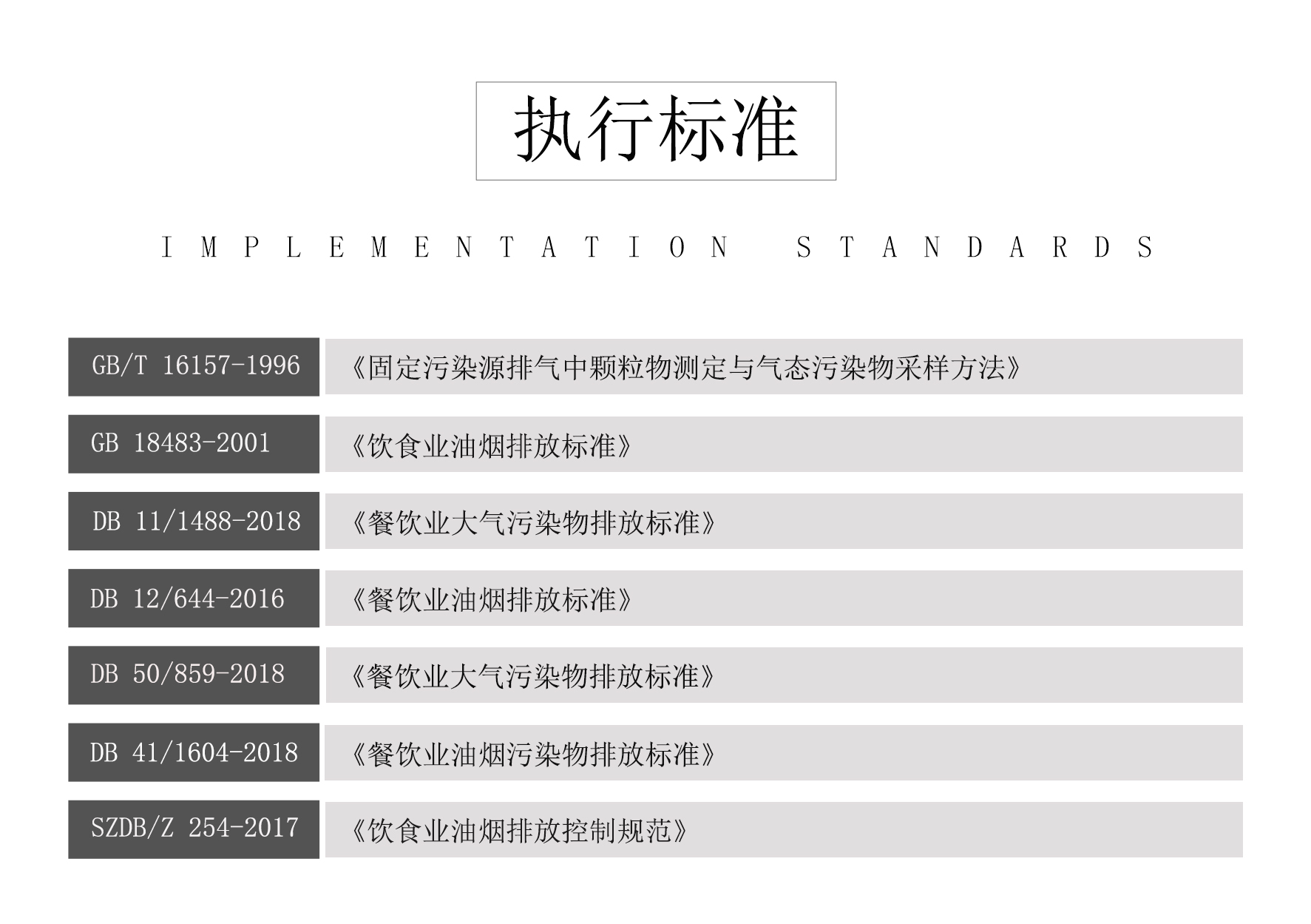 图2：产品标准.jpg